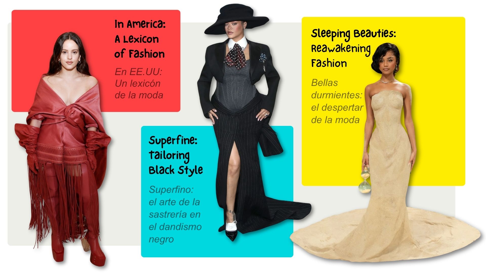 Vocabulario de la ropa en español - Actividad con la Met Gala